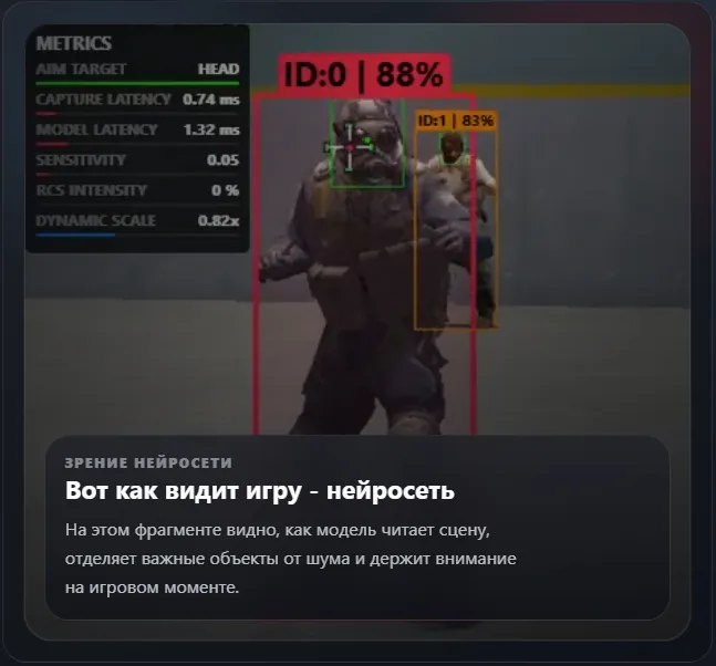 Зрение нейросети — ShadowNaim